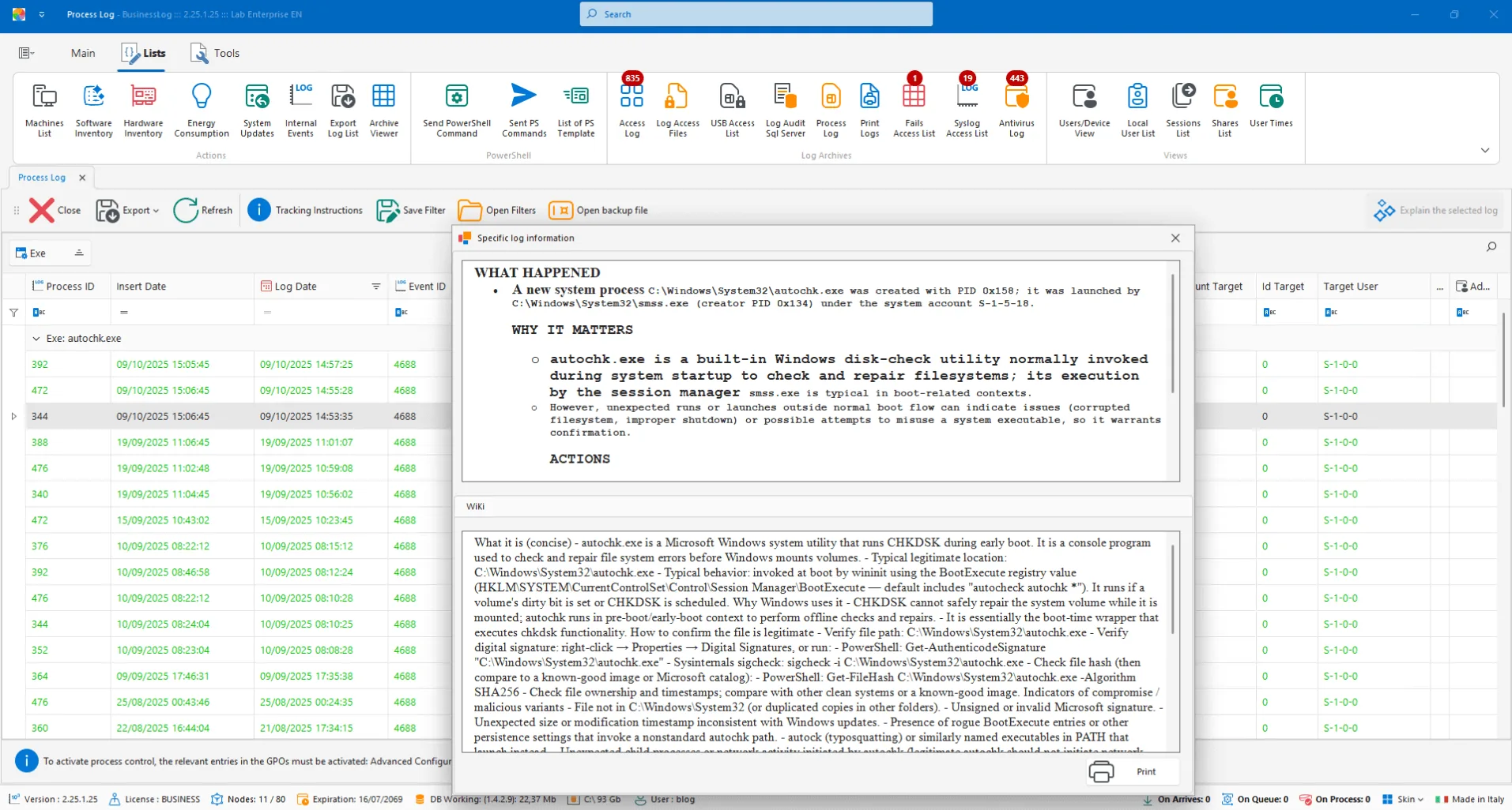 Process Analysis