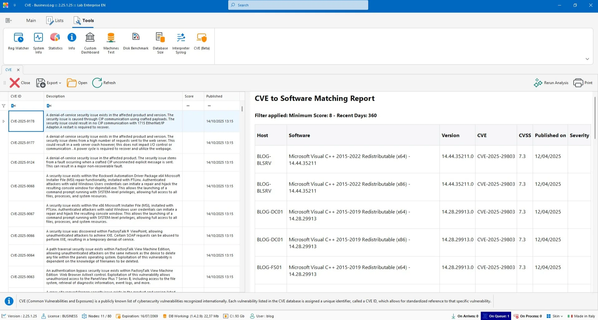 CVE Software