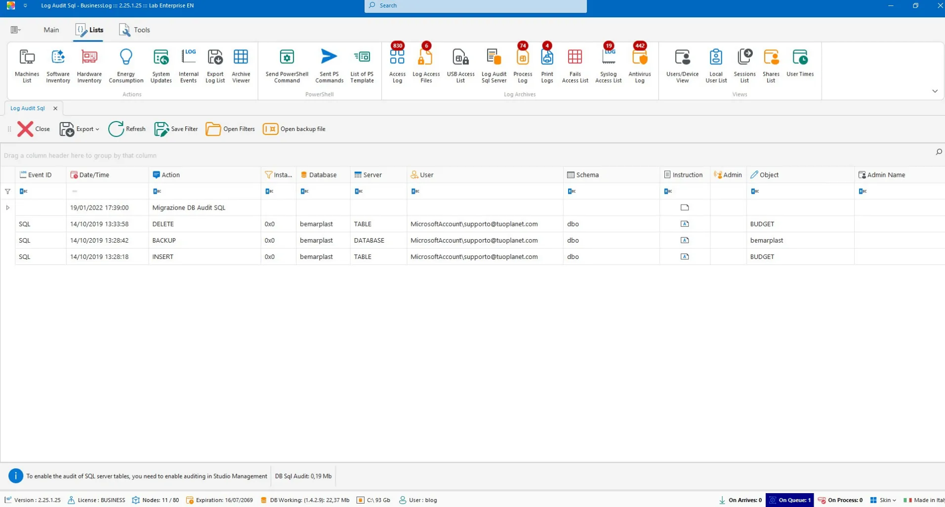 SQL Audit