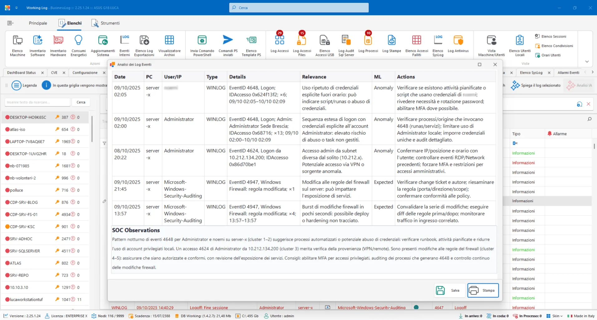Working LOG e IA – Analisi Avanzata