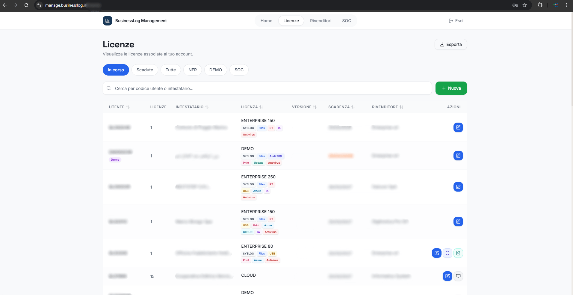 Screenshot del Security Operation Center di Business LOG