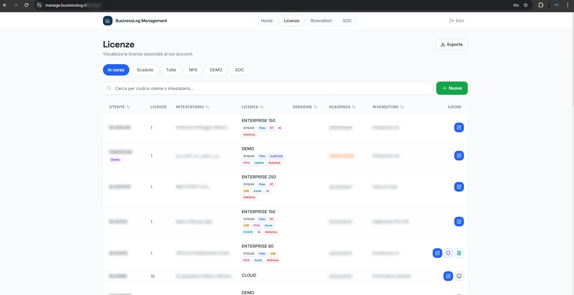 Screenshot del Security Operation Center di BusinessLOG