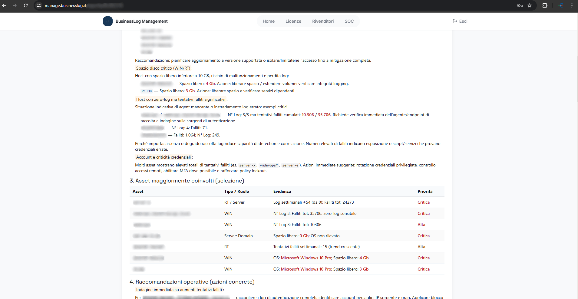 Screenshot del Security Operation Center di Business LOG