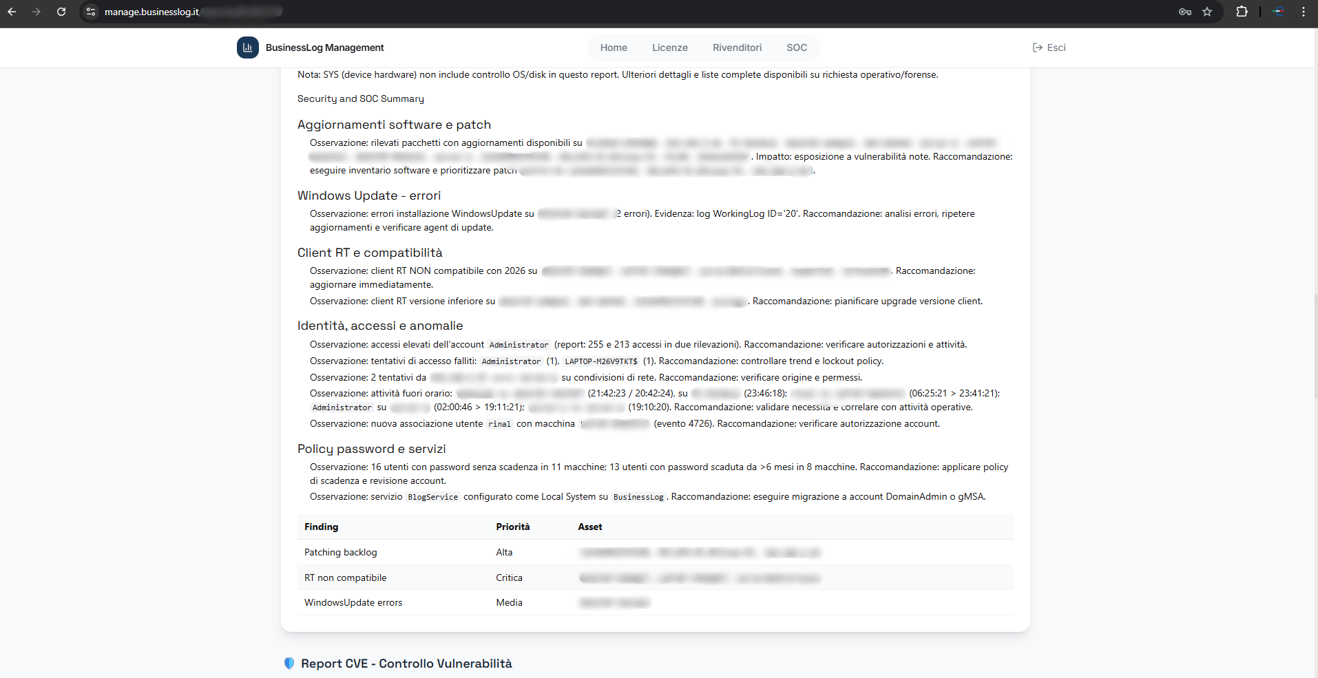 Screenshot del Security Operation Center di Business LOG
