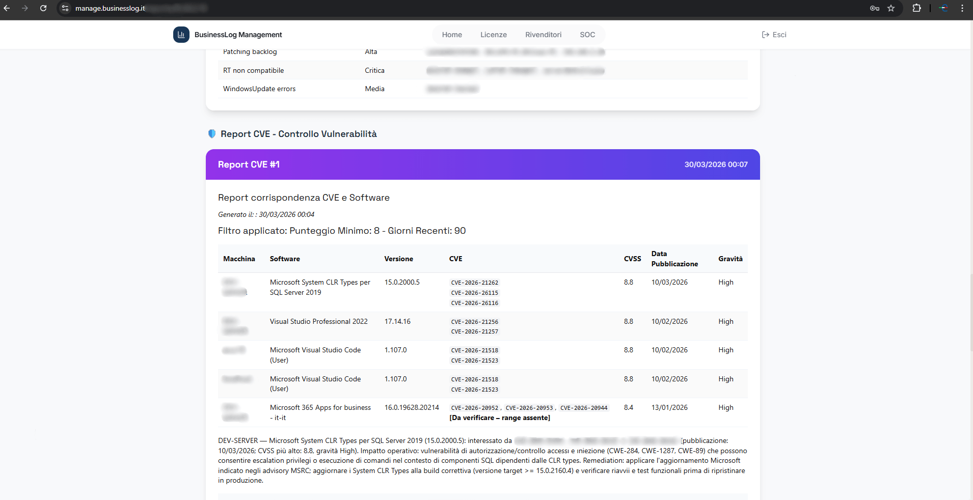 Screenshot del Security Operation Center di Business LOG